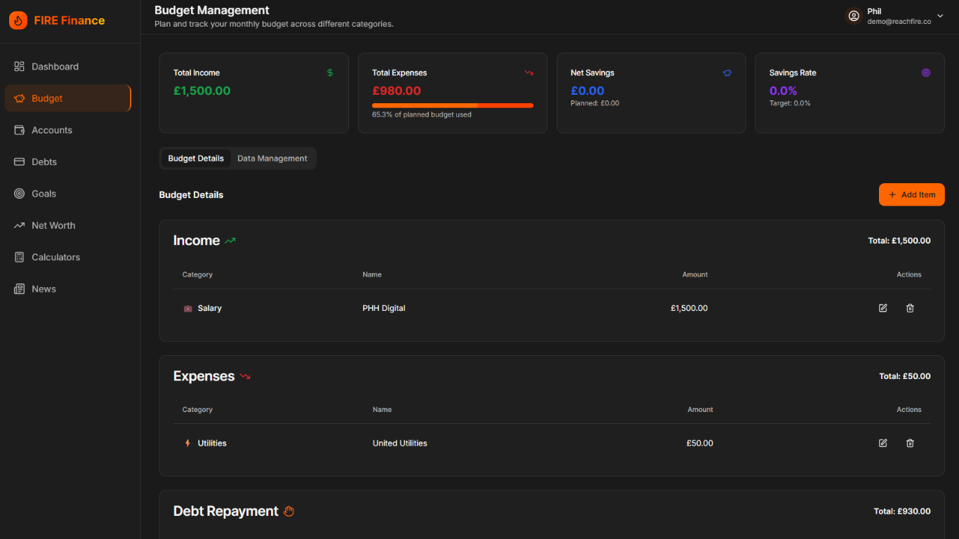 Budget tracking dashboard